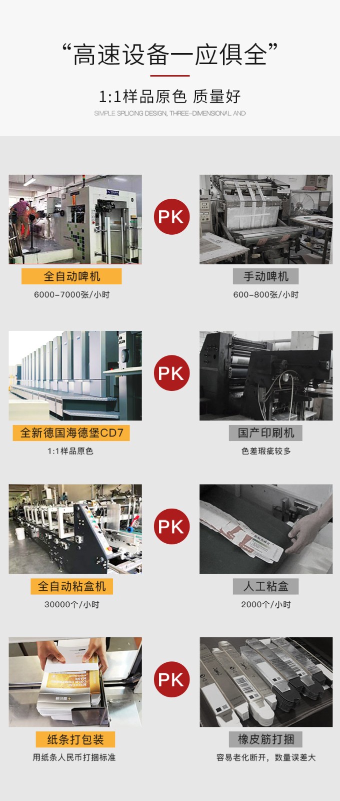 掀盖化妆品盒，口红包装盒