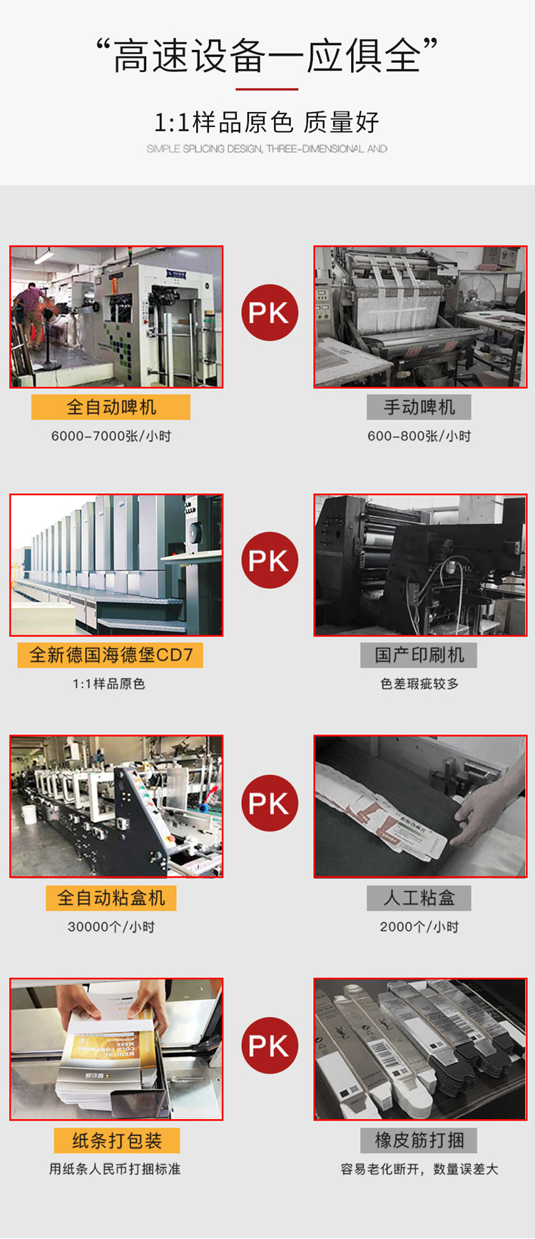 手提纸袋 高速设备一应俱全