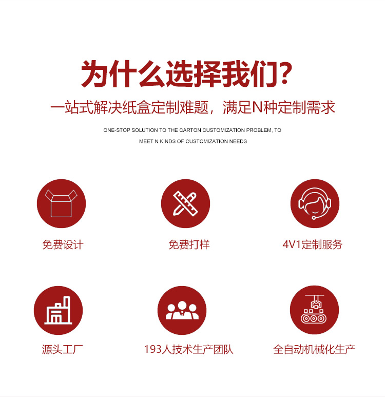 女性化妆品外包装标准 女性化妆品外包装标准