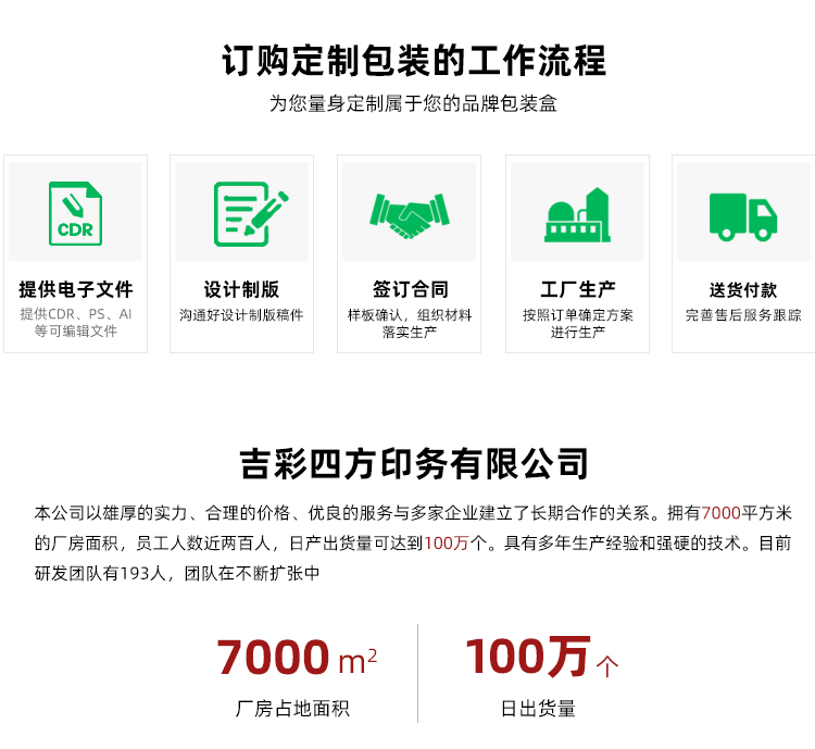 月饼盒定制订购流程 月饼盒定制订购流程