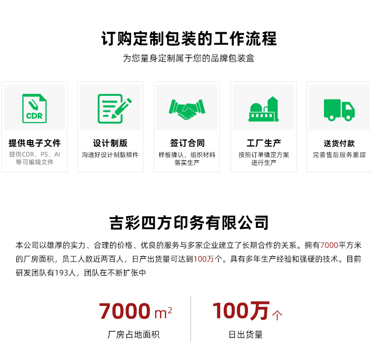 月饼礼盒包装盒订购流程 月饼礼盒包装盒订购流程