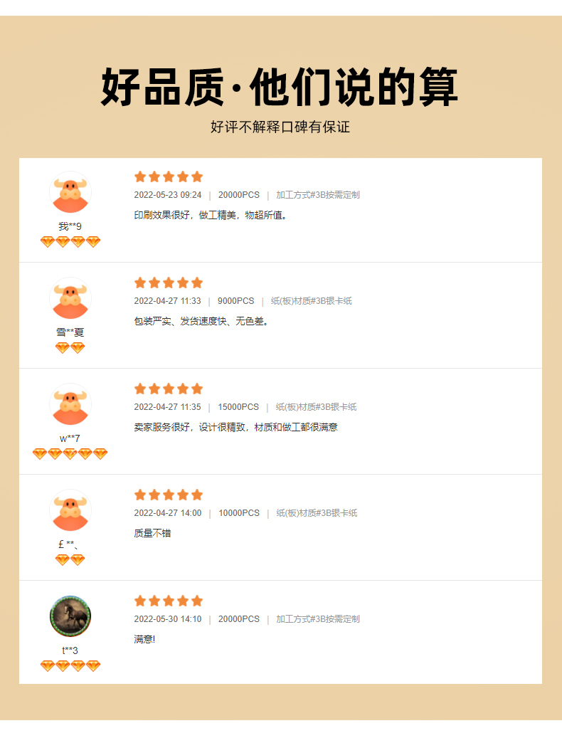 月饼礼盒空盒客户反馈 月饼礼盒空盒客户反馈