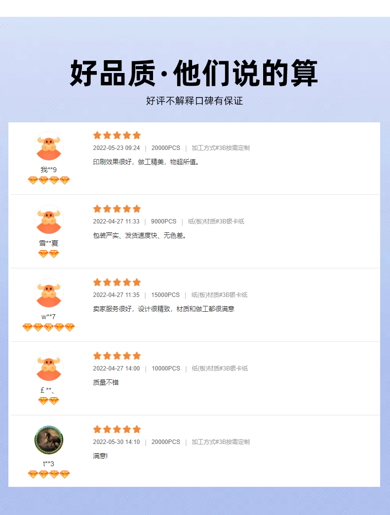 折叠礼盒客户反馈 折叠礼盒客户反馈